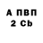 APVP кристаллы Roi Lan